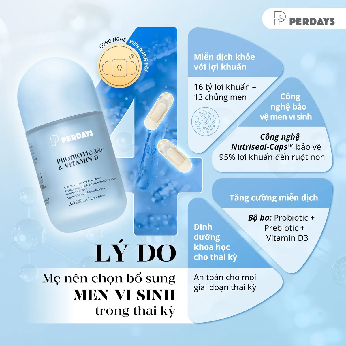 Men vi sinh Probiotic 360 Perdays với công nghệ viên nang đôi cho bà bầu.
