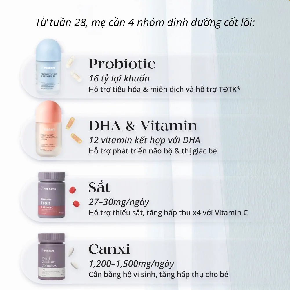 Giải pháp dinh dưỡng sinh khả dụng cao cho mẹ bầu giai đoạn cuối